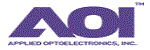Applied Optoelectronics, Inc